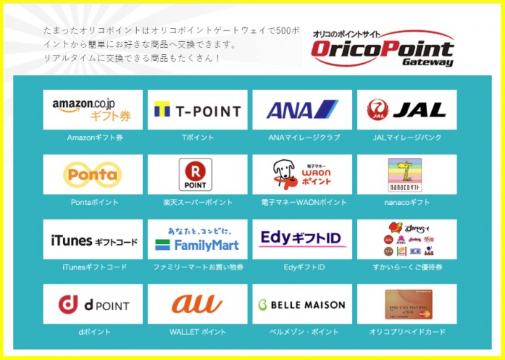 Orico Card THE POINT ＵＰｔｙの会社概要