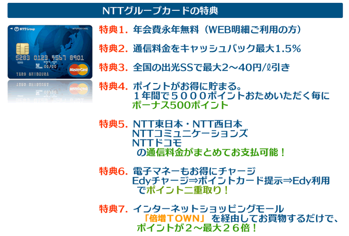 NTTグループカードETCカードの主なサービス