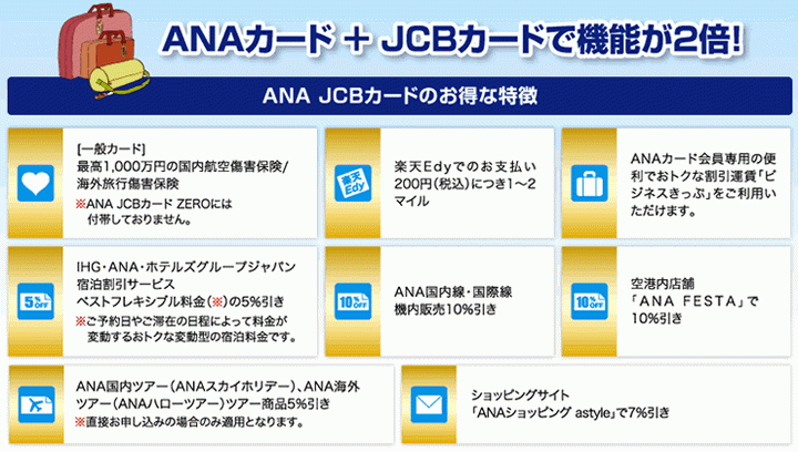 ANA JCBカード ZEROの主なサービス